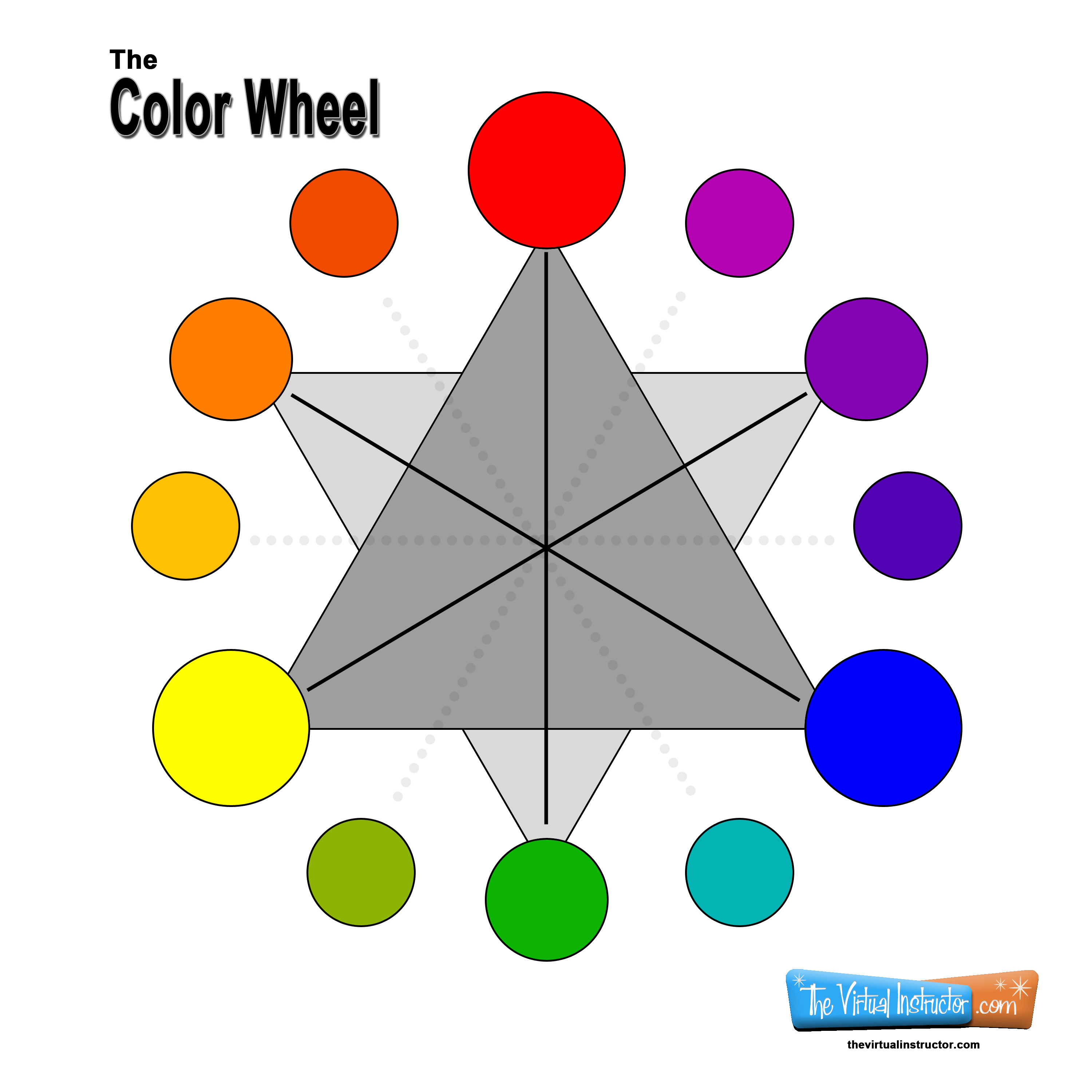 Color Wheel Chart for Teachers and Students