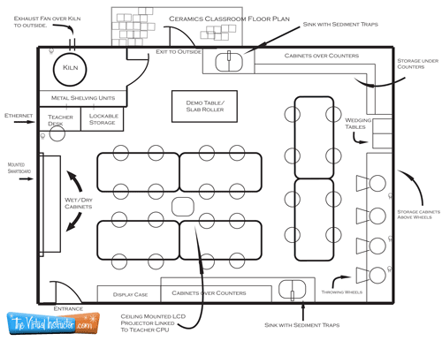 Classroom Floor Plan Template