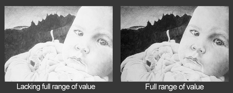 Full range of value in drawings