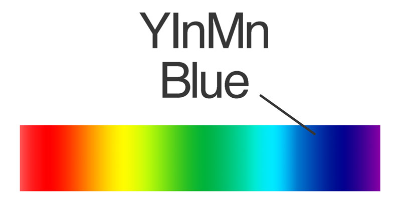 YinMin Blue on the color spectrum