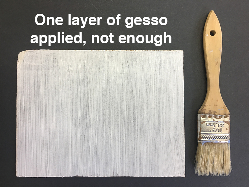 gessoed panel and brush