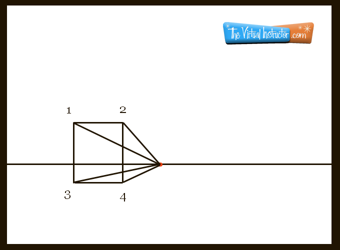 One Point Perspective- Step 4