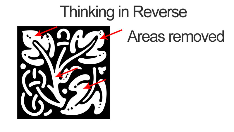 Thinking in reverse
