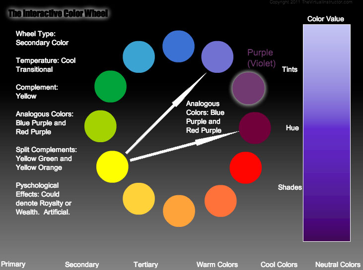 Color Theory - The Elements of Art - Color