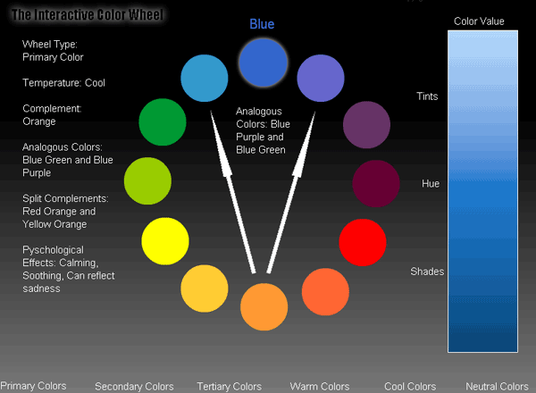 Interactive Color Wheel