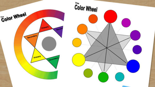 Color Wheel Chart for Teachers and Students