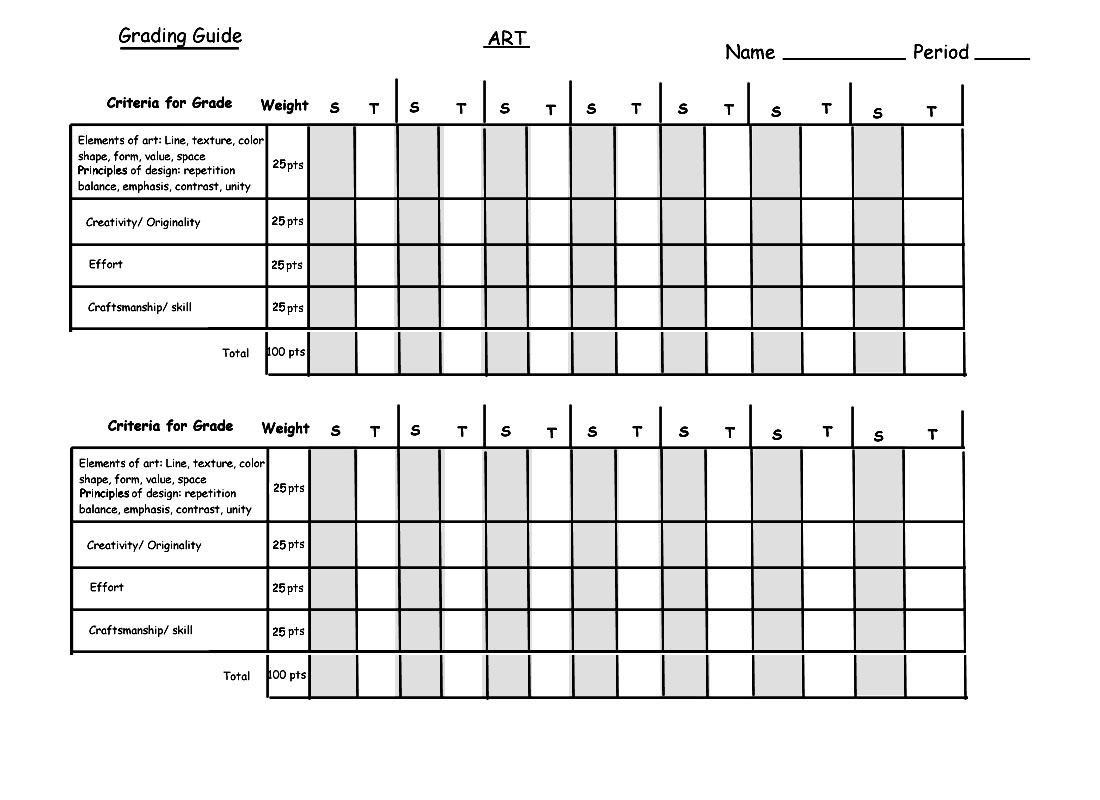 grade scale elementary