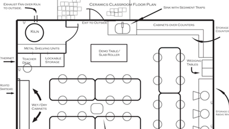 Ceramics classroom floor plan