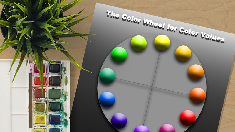 Color Wheel Chart for Teachers and Students