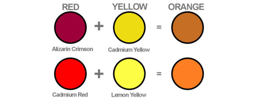 Making a Game of Color Theory