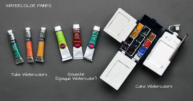 The Top 10 Must-Have Watercolor Painting Supplies –