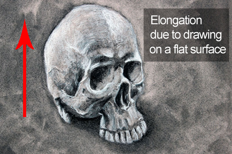 Distortion due to drawing on a flat surface