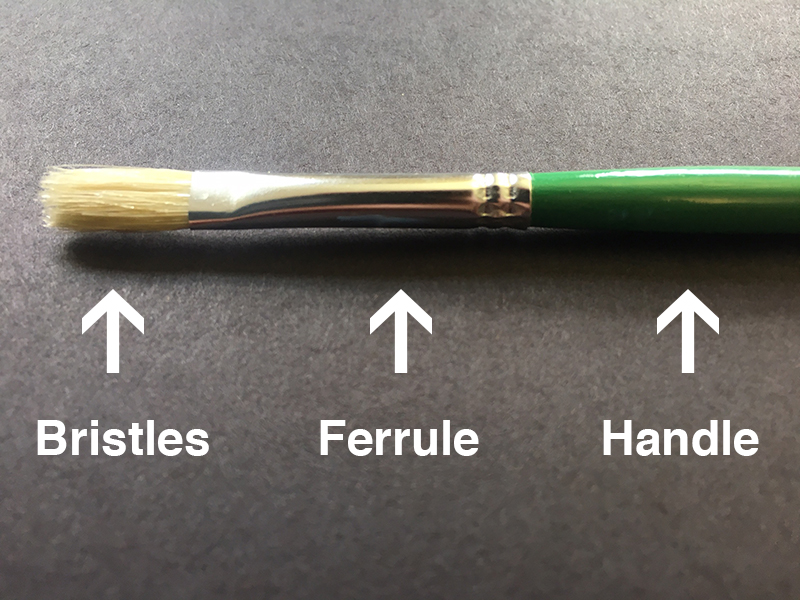 How to Clean Art Paint Brushes