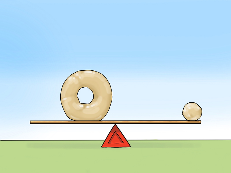 Principle of Balance 