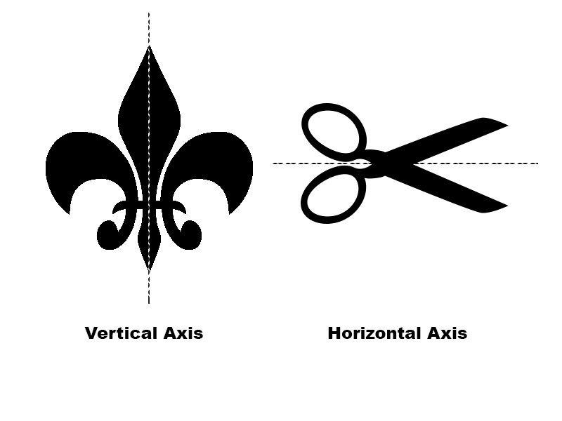 Design Principles: Compositional, Symmetrical And Asymmetrical