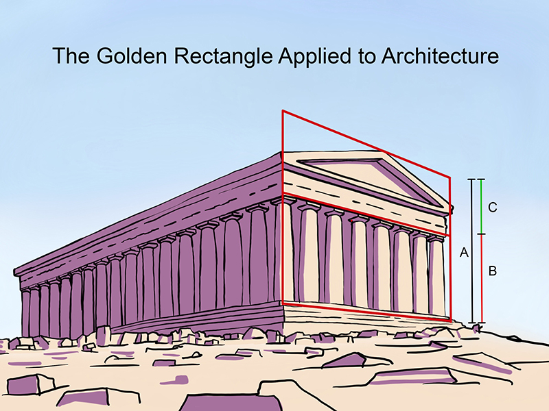 Pantheon Golden Proportion