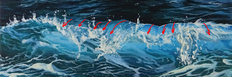 Coups de pinceau directionnels sur le dessus de la vague