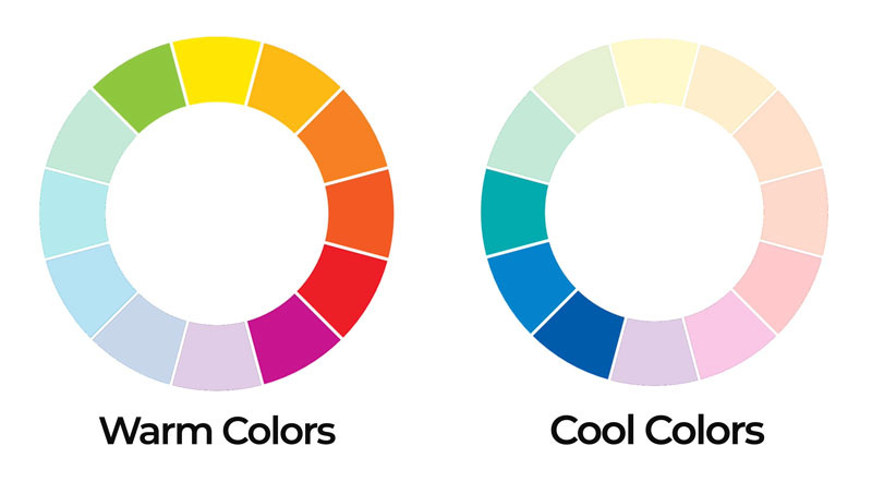 hot and cold colours worksheet