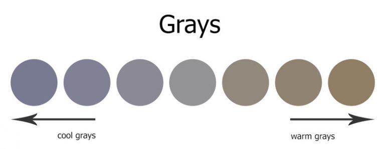 Warm And Cool Grays 768x298 