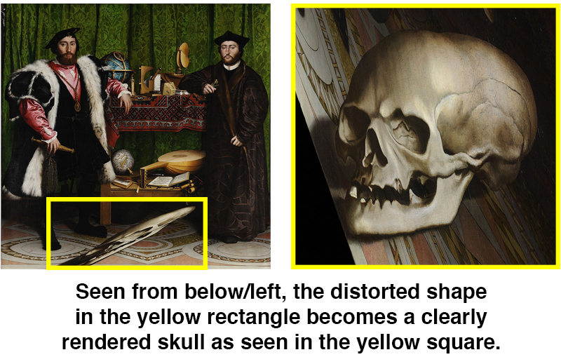 Anamorphic skull in painting