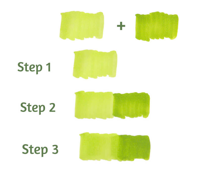 https://thevirtualinstructor.com/blog/wp-content/uploads/2019/10/how-to-make-color-gradient-alcohol-based-markers-green.jpg