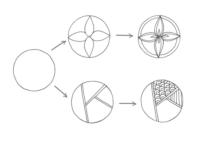 Dividing larger shapes into smaller ones