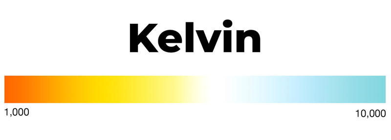 Kelvin scale