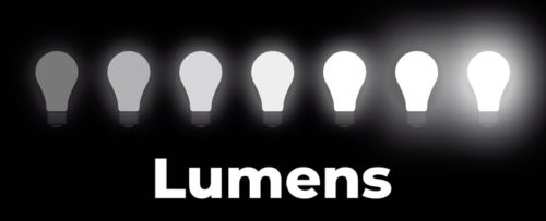 Lumens Light Intensity 500x203 