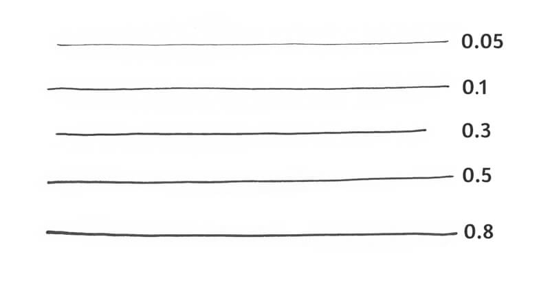 Ink pen tips of various lengths