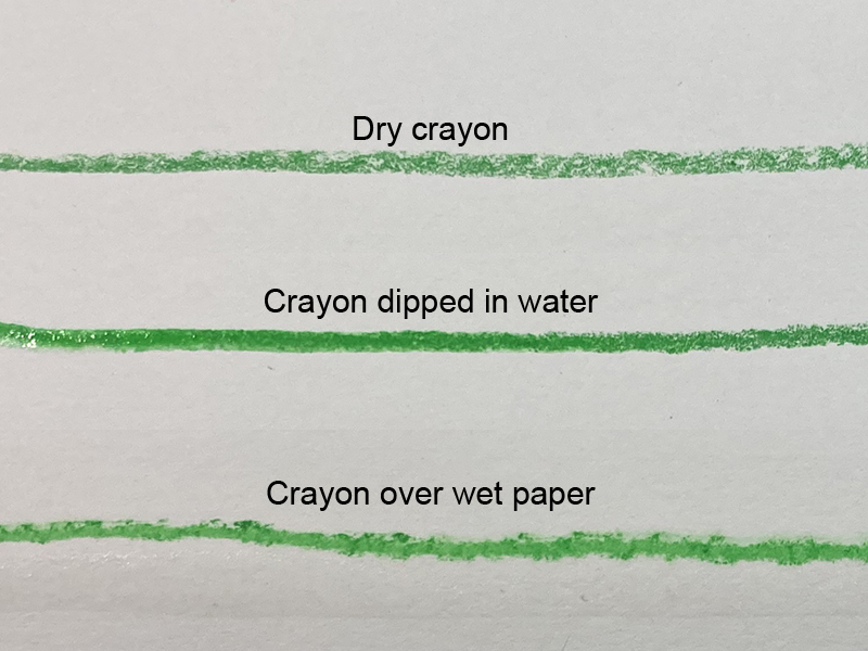 Making marks on wet paper