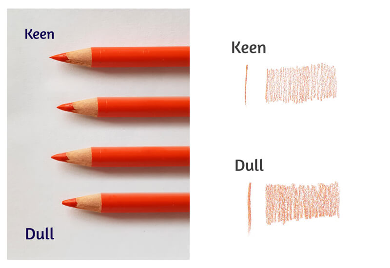 Colored pencil marks with sharp and dull pencils