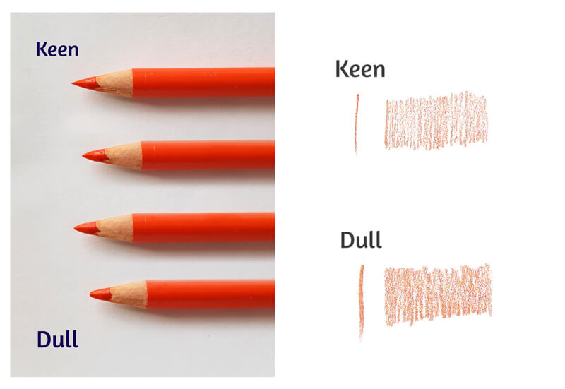 How to Choose the Right Colouring Pencil