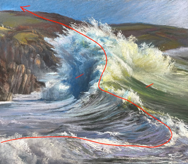 Composition of waves drawn with pastels
