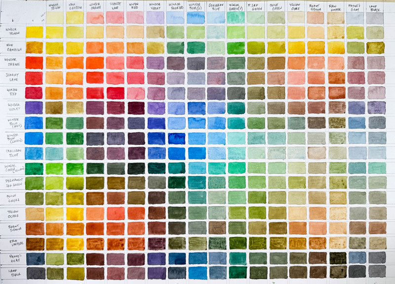 Watercolor mixing chart