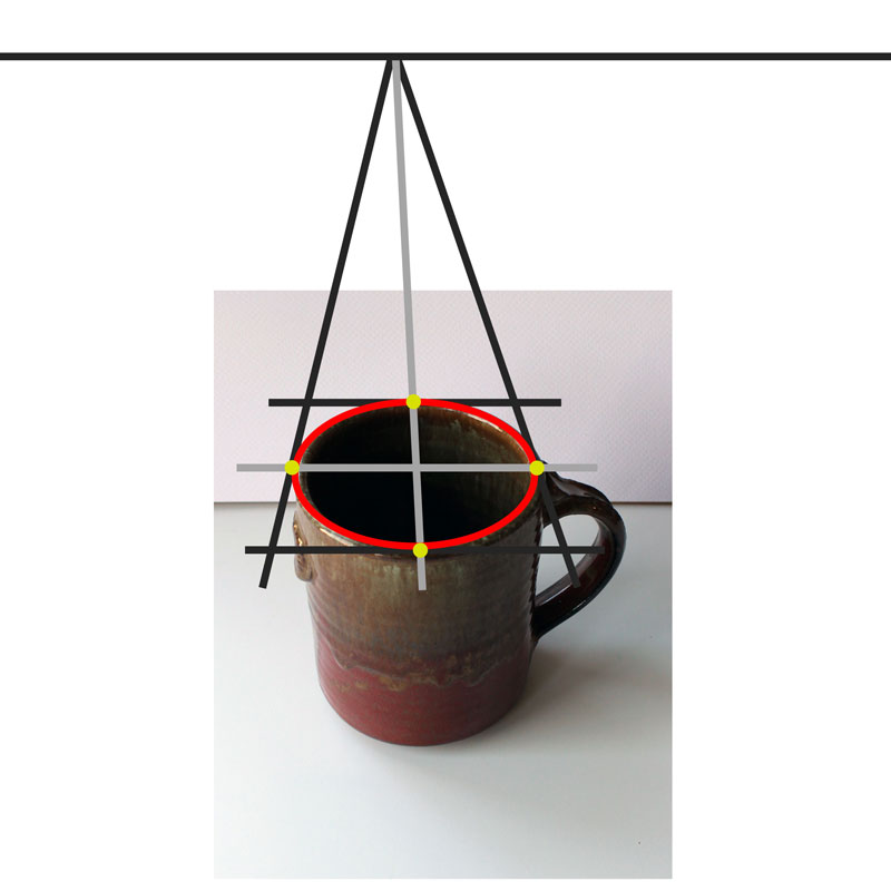 How to draw French Curve 