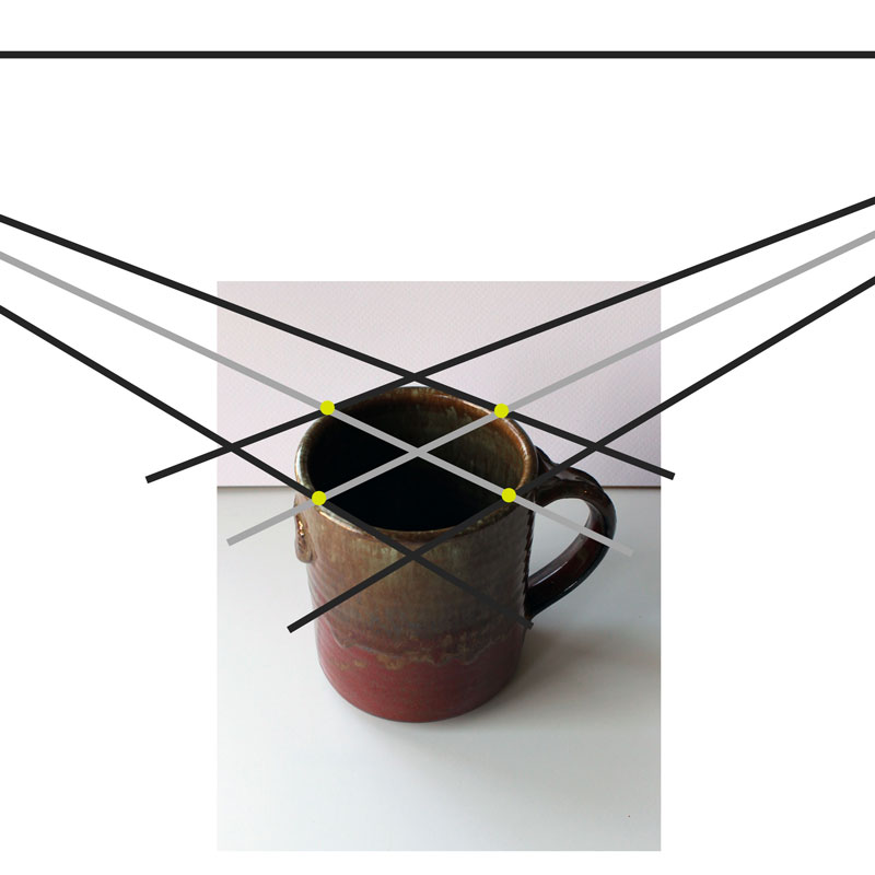 How to Draw an Ellipse