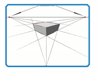 Three point perspective