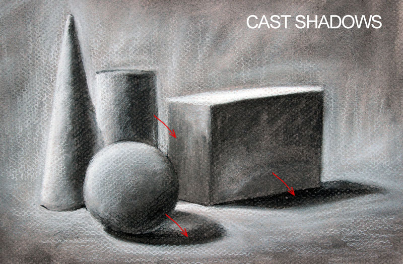 Still Life Drawing: Cone with Cast Shadow