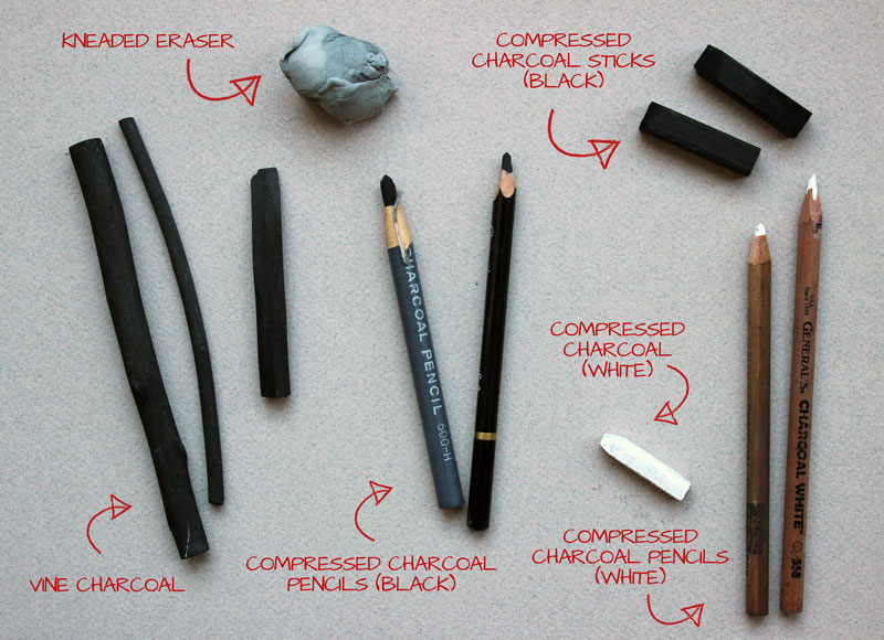 How to Draw with Charcoal Charcoal Drawing Techniques