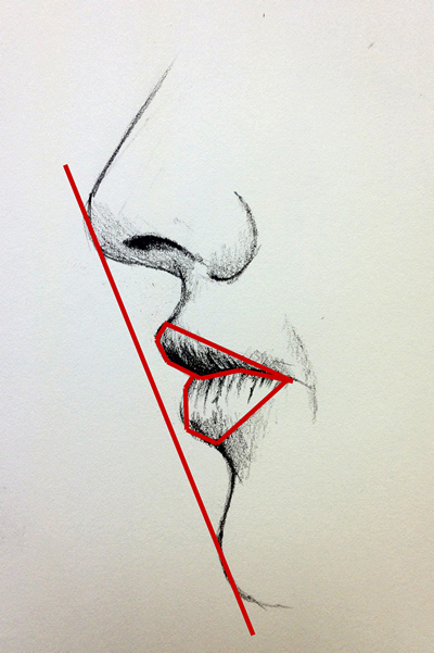 Drawing of a mouth - side view - slant