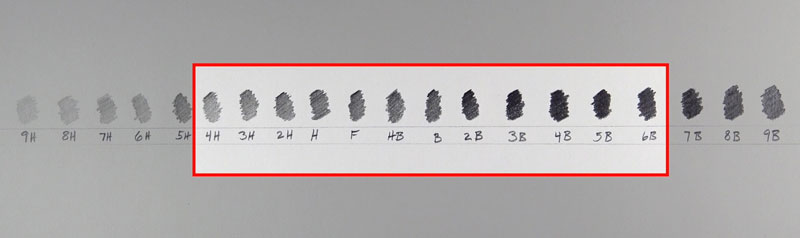 sketch pencil chart