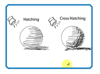 Hatching and Cross Hatching