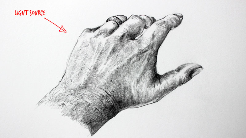 hands sketches