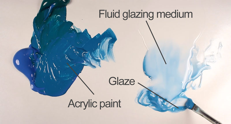 How to Glaze with Acrylics