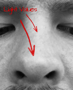 Nose with Light Values