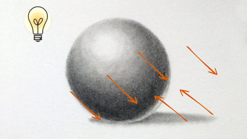 Shading Techniques - How to Shade with a Pencil
