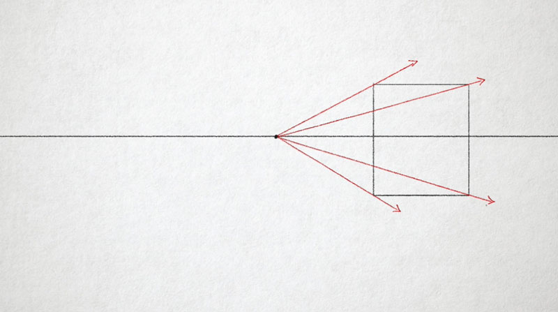 Orthogonal lines in perspective