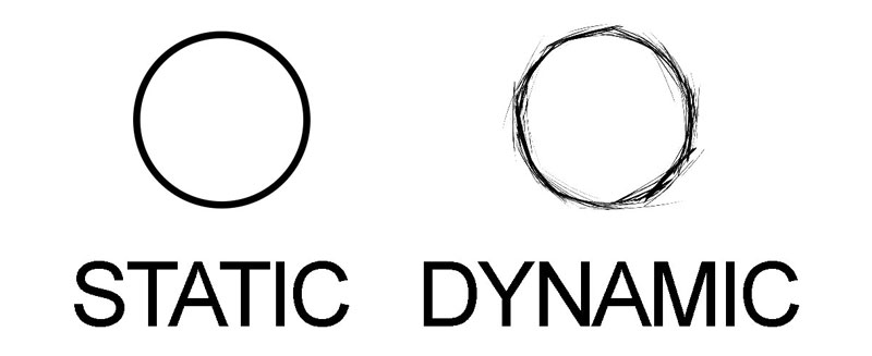 Statische vs. dynamische lijnen