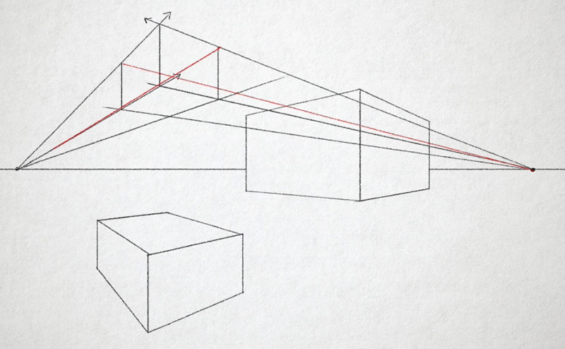 Two Point Perspective How To Use Linear Perspective