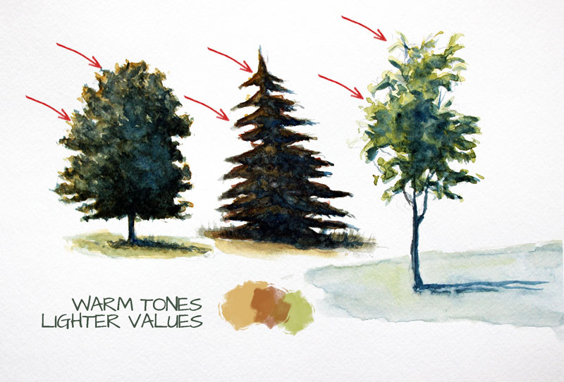 Warm tones when painting trees